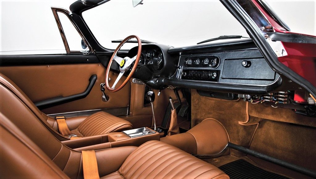 Women and motors: a winning combination 