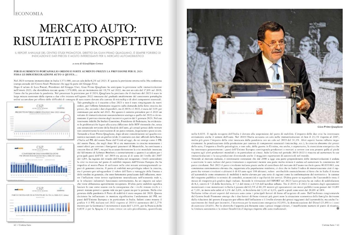 CORTINA AUTO MAGAZINE - WINTER 2023 2024 