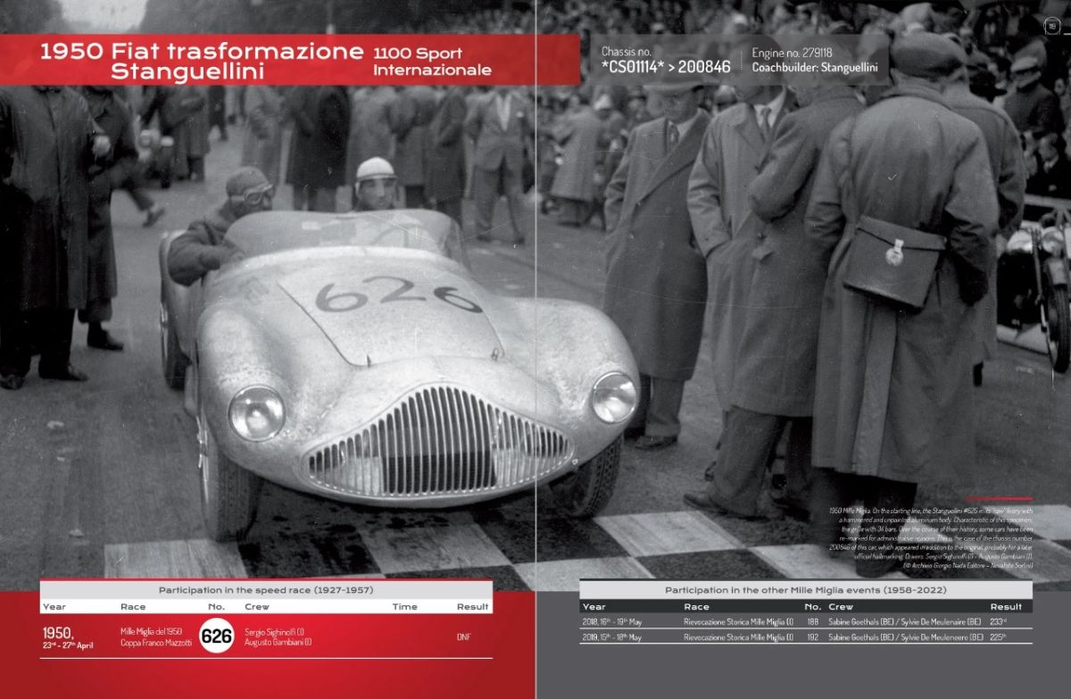 An unmissable testimony on the cars of the Mille Miglia: rare and wonderful images in the Mille Miglia'sChassis book, Volume III