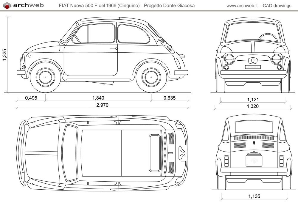 Fiat 500: a car with two fathers, Dante Giacosa and Sergio Marchionne