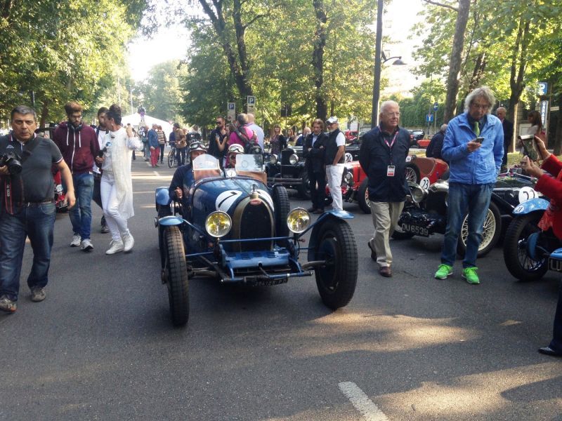 Milan Circuit