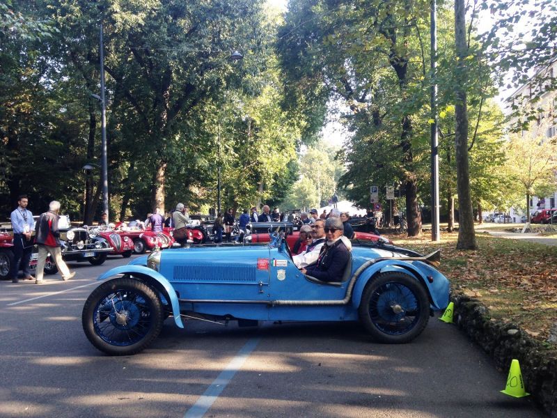 Milan Circuit