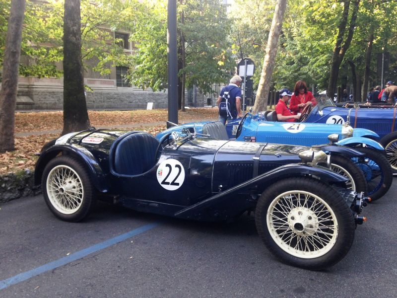 Milan Circuit