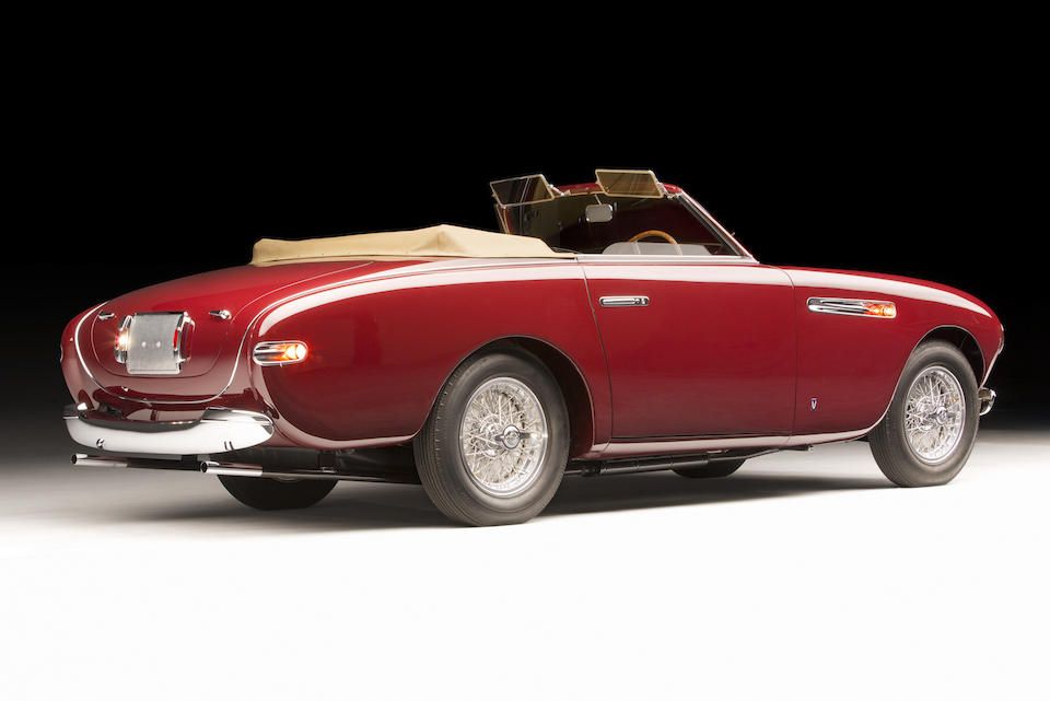 FERRARI: THE STRENGTH OF THE ITALIAN BRAND