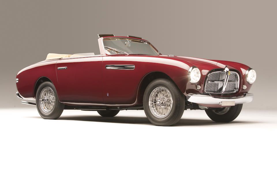 FERRARI: THE STRENGTH OF THE ITALIAN BRAND