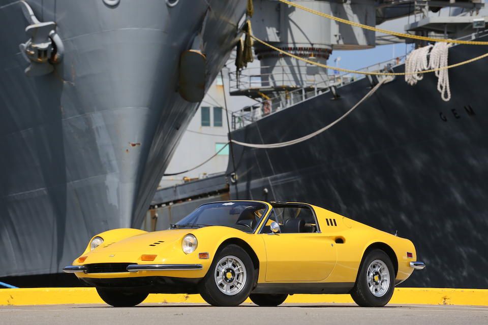 FERRARI: THE STRENGTH OF THE ITALIAN BRAND