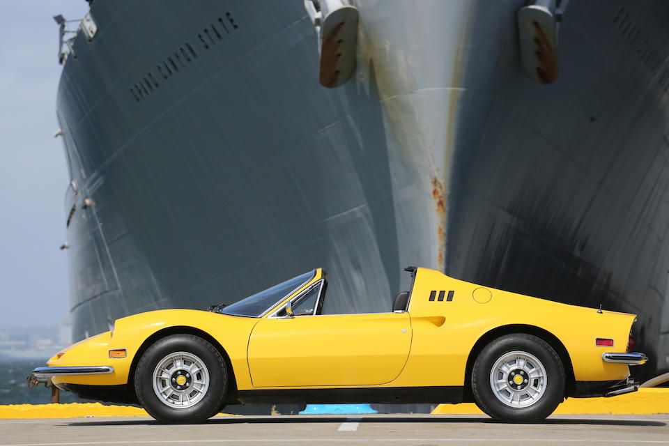 FERRARI: THE STRENGTH OF THE ITALIAN BRAND