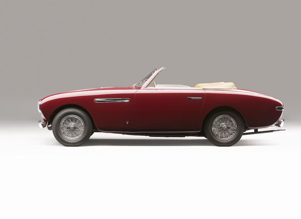 FERRARI: THE STRENGTH OF THE ITALIAN BRAND