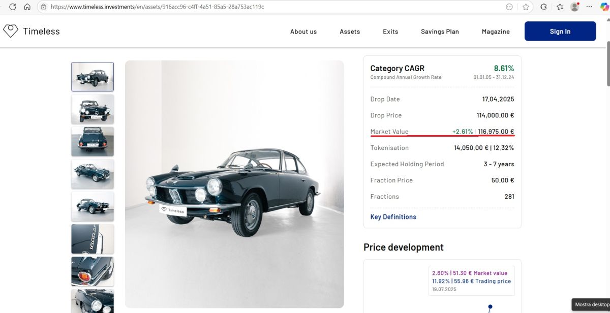 Record-breaking sale for Pietro Frua's BMW 1600 GT coupè, 199.900€ - Ni-Cola Classics