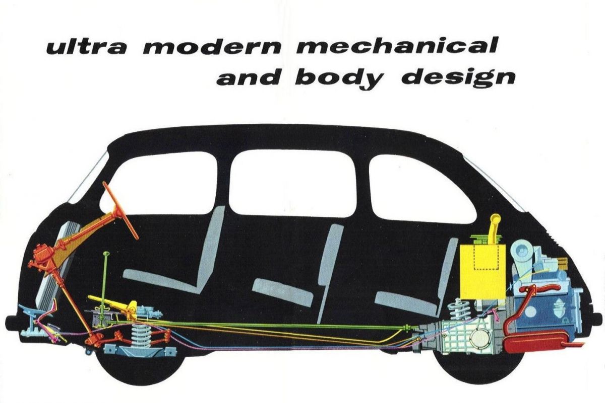 FIAT 600 MULTIPLA 1956-1967: WHEN TAXIS WERE GREEN (AND BLACK)